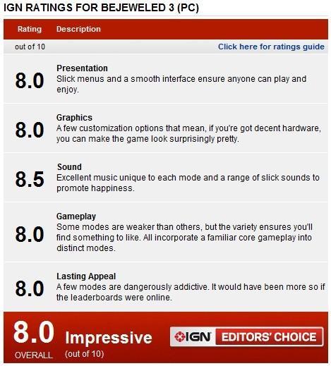 [单机家用机]经典休闲网友《宝石迷阵3》获IGN 8.0评分